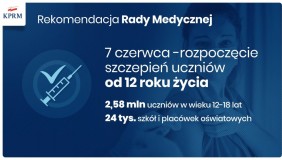 Szczepienia dla młodzieży od 7 czerwca